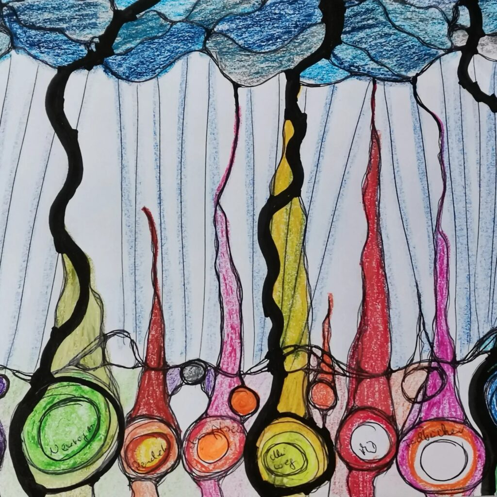 Neurographik als Ausdruck innerer Wandlungsprozesse: energetische Linienführung, organische Formen und leuchtende Farben symbolisieren Transformation und emotionale Klärung – genutzt im Rahmen der Energiearbeit mit Manuela Högg.